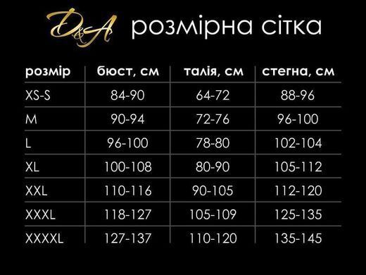 Еротичний костюм медсестри &laquo;Старанна Луїза&raquo; XS/S, халатик, шапочка, рукавички, маска SO2851 фото